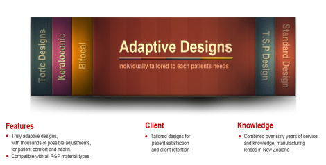 Adaptive Designs